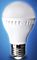 Warm White 3W E14 / E12 270LM Decorative Globe Light Bulbs Ra＞80